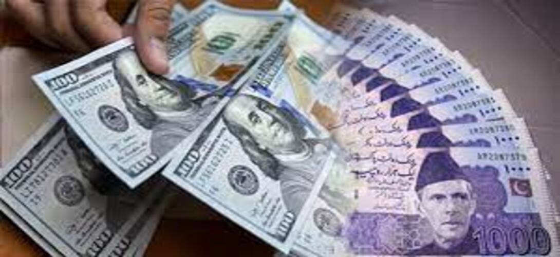 Pakistani Rupee Strengthens by Rs15 against US Dollar in Interbank Market